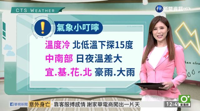 北北基豪大雨特報 出門別忘攜雨具