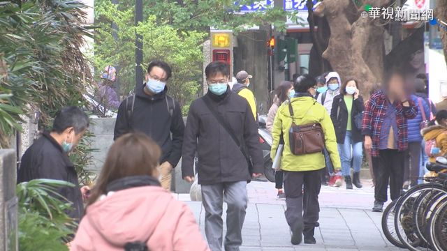 冷空氣「一波接一波」！5縣市大雨特報 低溫下探15度
