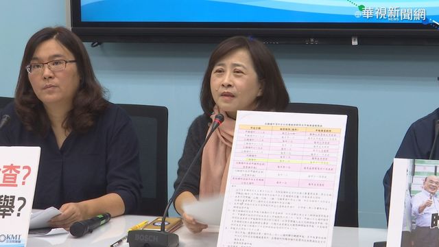 信功被查廠 藍委:順蘇者昌 逆蘇者亡