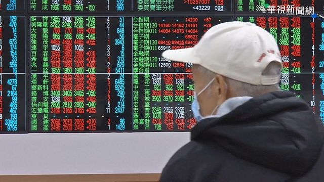 歷史新高! 台股漲124點收14256點