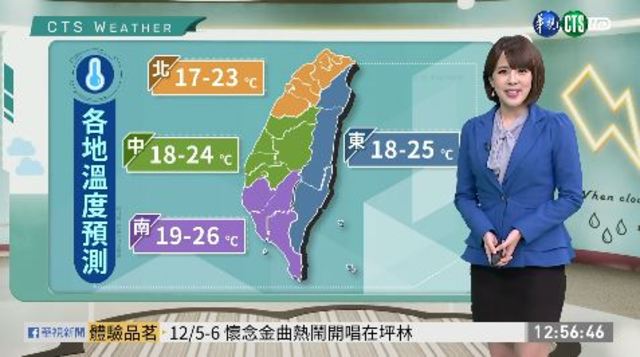 全台濕冷！北部山區防豪雨