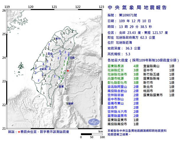 快訊》13：29花蓮近海5.3地震！最大震度台東4級