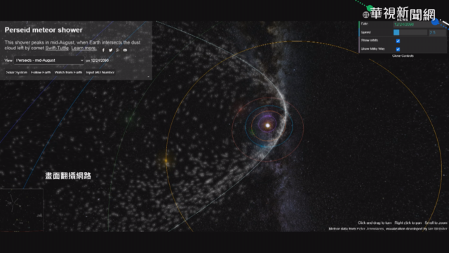 期待! 2020年底有兩大天文奇景登場