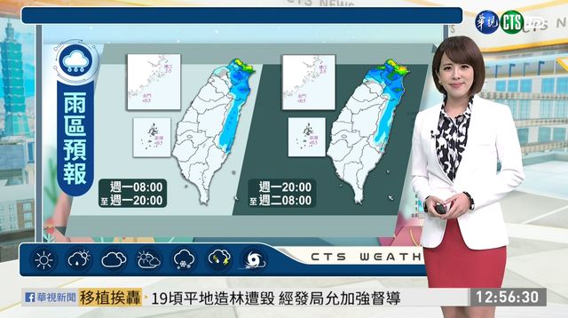 北臺灣整天偏涼 中南部晴到多雲