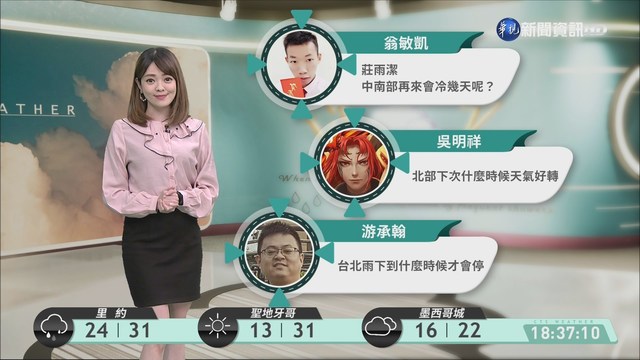 東北季風影響 北東濕涼中南天氣穩定