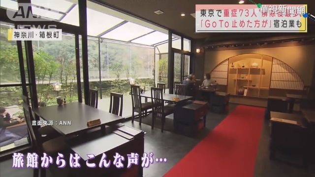 東京新增460確診 日本國旅振興喊卡