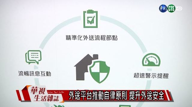 外送平台推動自律原則 提升外送安全