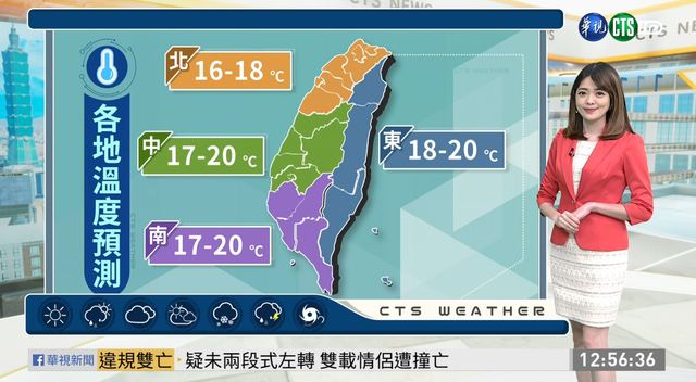 熱帶低壓影響 今全台有雨