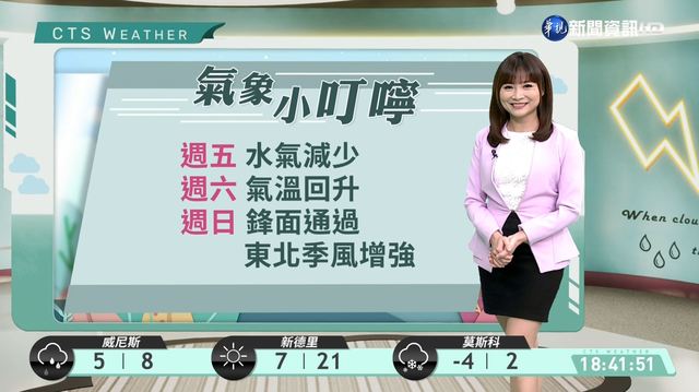 平安夜轉乾冷 明起東北季風南下!