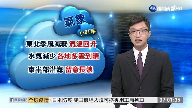 多雲到晴 基隆.東部.台北山區零星雨