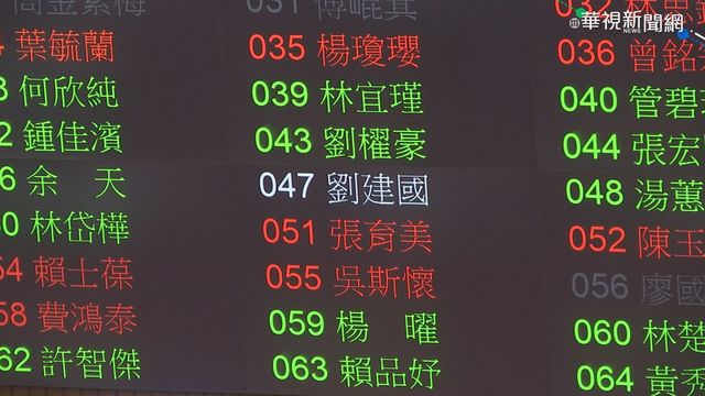 萊豬表決綠委跑票 段宜康氣炸：去你的聖誕老公公