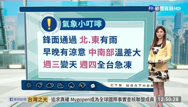 各地偏涼 台南以北低溫下探15度