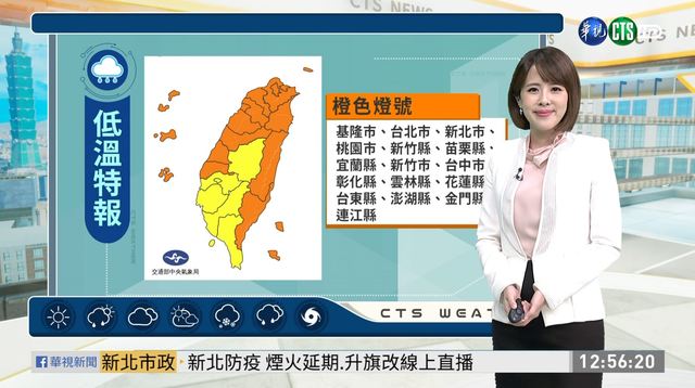 寒流低溫特報 下探6度低溫!