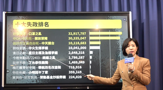 國民黨公布蔡政府「十大失政」 籲選票下架民進黨