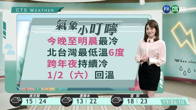 今晚至明晨最冷 北台灣最低溫6度