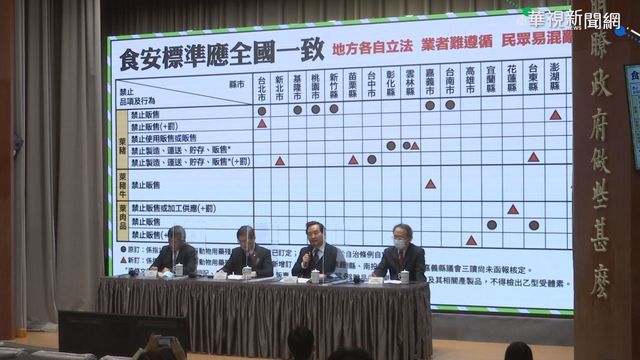 地方自治條例拒萊豬 行政院宣告無效