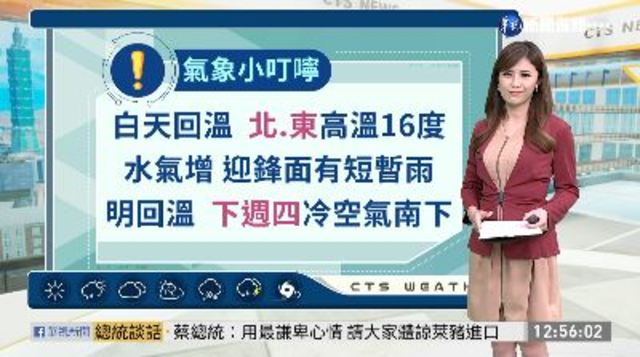 低溫特報持續 明升溫較明顯