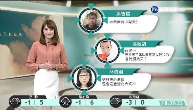 明氣溫回升 早晚溫差大注意保暖