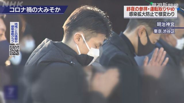 疫情延燒! 日本單日確診首破四千例