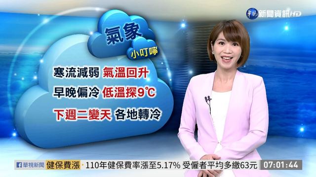 受輻射冷卻影響 清晨低溫下探9度