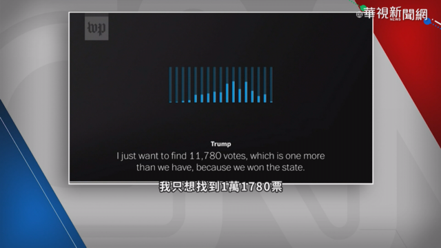 華郵曝:川普施壓喬治亞州務卿錄音檔