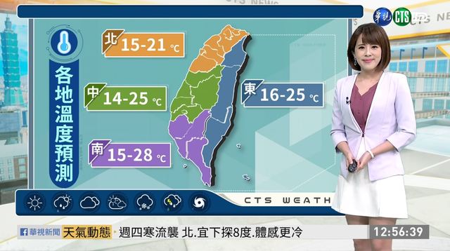 東北部局部降雨 氣溫稍微回暖