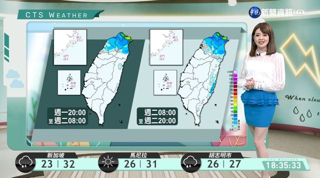 週四寒流下探8度 體感溫度更低!