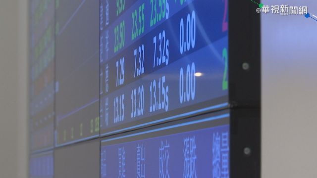 台股收15000點新高 台幣升破28元