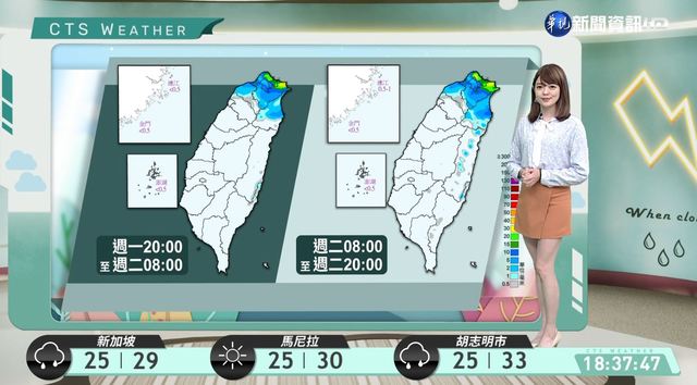 東北季風增強 基隆北海岸大臺北山區有大雨