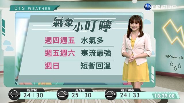 超強寒流明天到 北部低溫下探5度