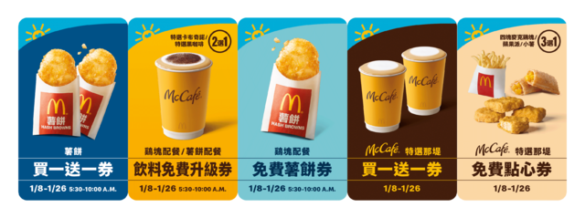 麥當勞「早安優惠券」（業者提供）