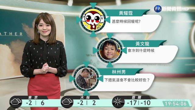 超級寒流來襲! 愈晚愈冷留意保暖