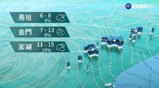 明日氣溫回升 部分地區仍降雨