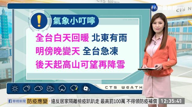 今白天稍回溫 明寒流接力到!