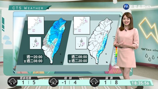 續發低溫特報 19縣市低溫不到10度