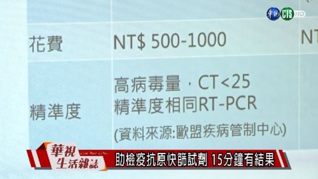 助檢疫抗原快篩試劑 15分鐘有結果