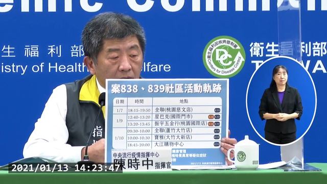 確診醫護2人詳細足跡曝光 新增全聯、寶雅