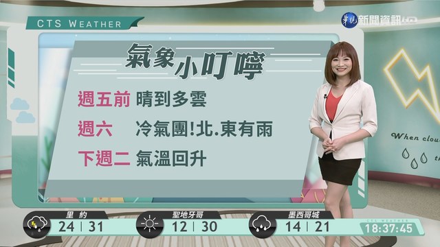 別被冬陽騙了! 20縣市低溫特報