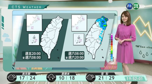各地白天氣溫回升 日夜溫差大