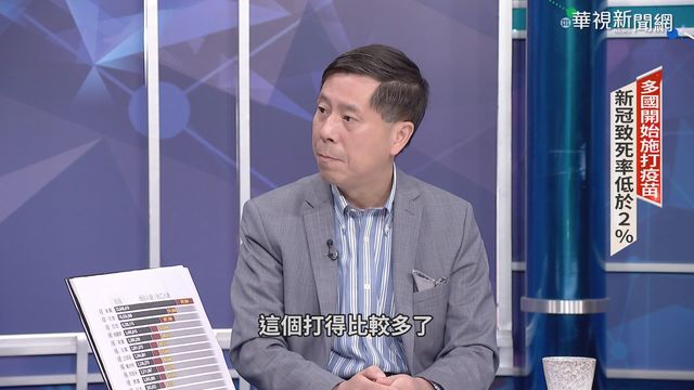 秋冬疫情難控 汪浩看中國疫情反撲