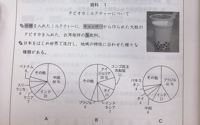「珍奶」登日本大學入學考題！題目強調：來自台灣