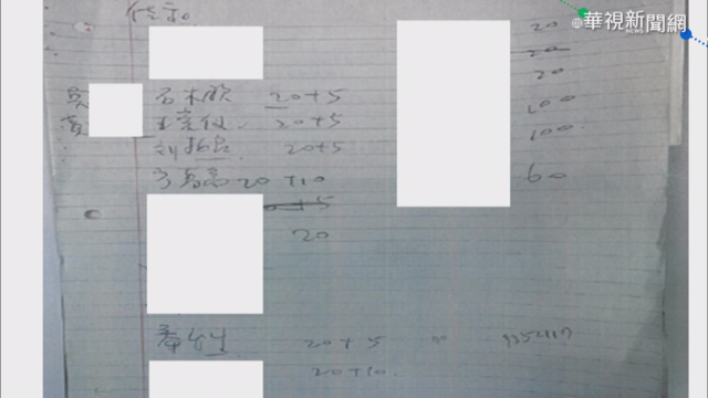 富商宴請司法官 27本神祕筆記曝光