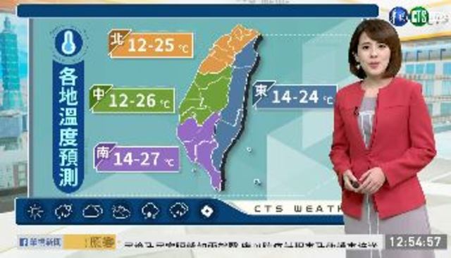 今白天多雲到晴 日夜溫差大注意保暖