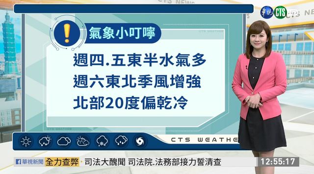 各地天氣回暖 花東局部陣雨