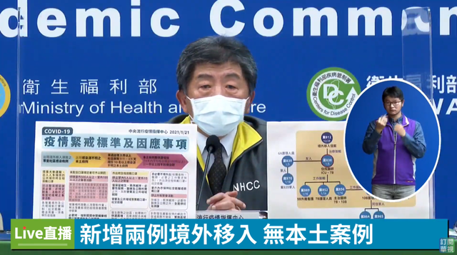 3縣「禁桃」 陳時中籲互助心：疫情初桃園盡心盡力