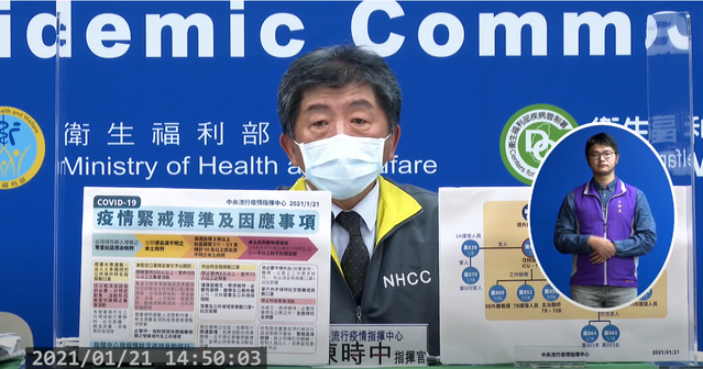 1千多人要回溯關懷！陳時中：至少2/4才過風險期