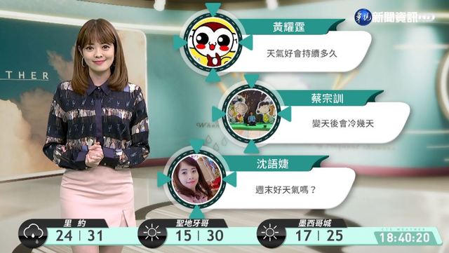 今北部飆30度高溫 明東部.南部轉有雨