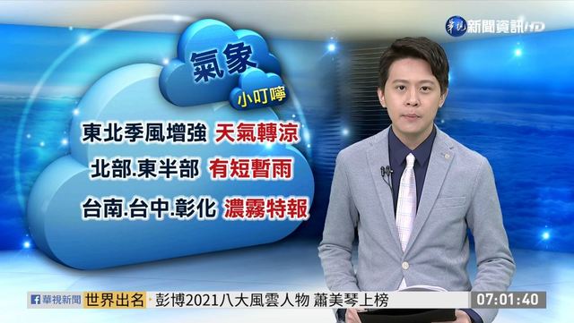 東北風增強 北.東有短暫雨