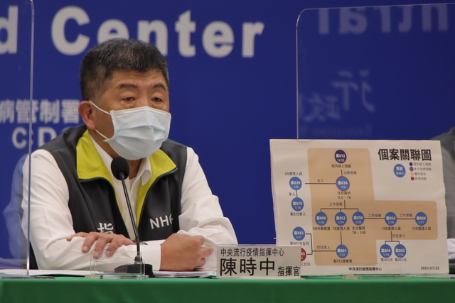 邱淑媞「4罪狀」嗆指揮中心 陳時中：接受任何批評指教