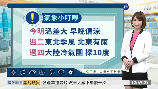 東北季風增強天氣涼 留意早晚溫差大